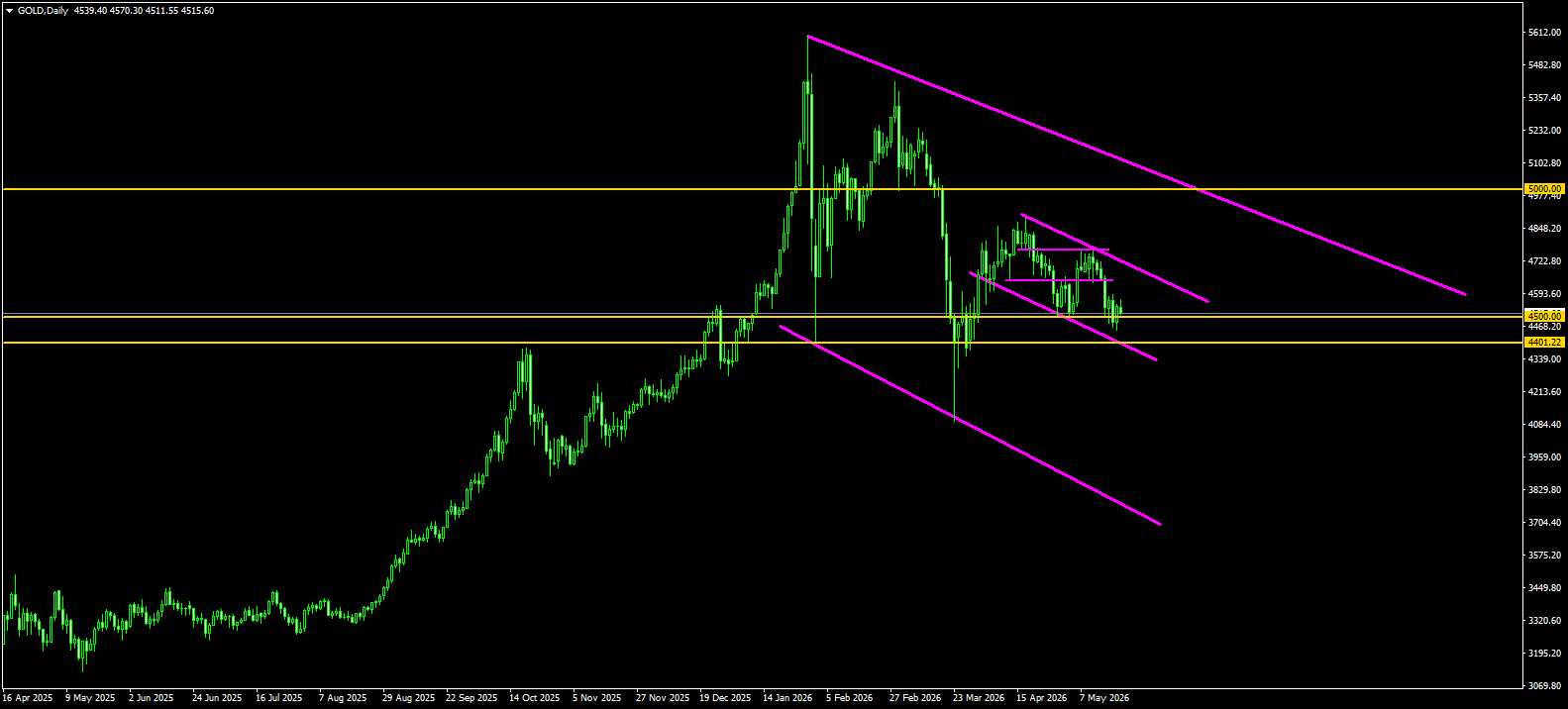 Click image for larger version

Name:	
Views:	4
Size:	27.7 كيلوبايت
ID:	16883023