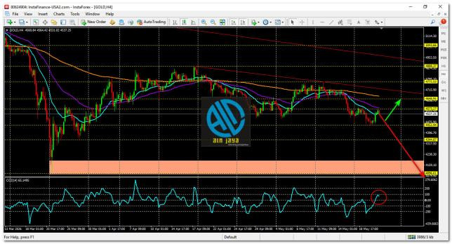 Click image for larger version

Name:	
Views:	7
Size:	88.8 كيلوبايت
ID:	16883027
