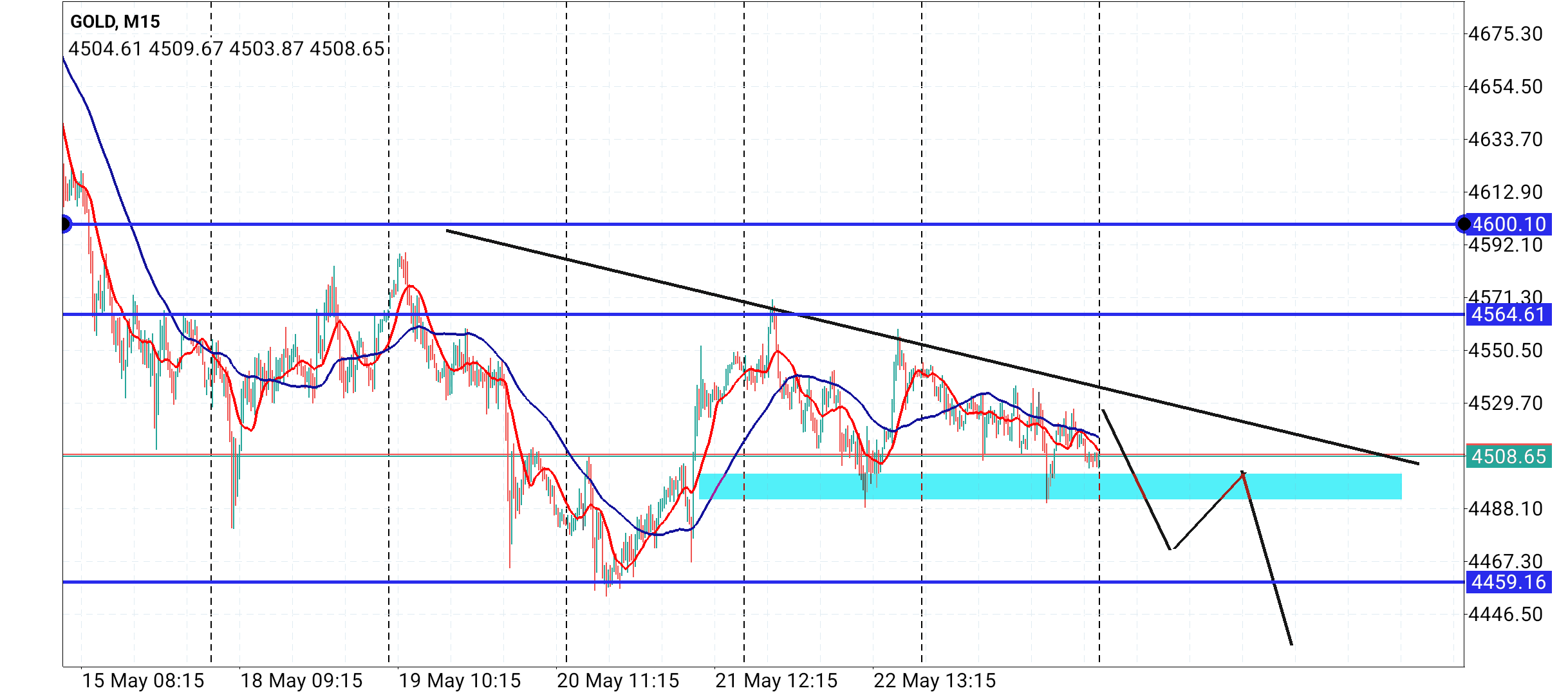 Click image for larger version

Name:	
Views:	12
Size:	117.6 كيلوبايت
ID:	16884019