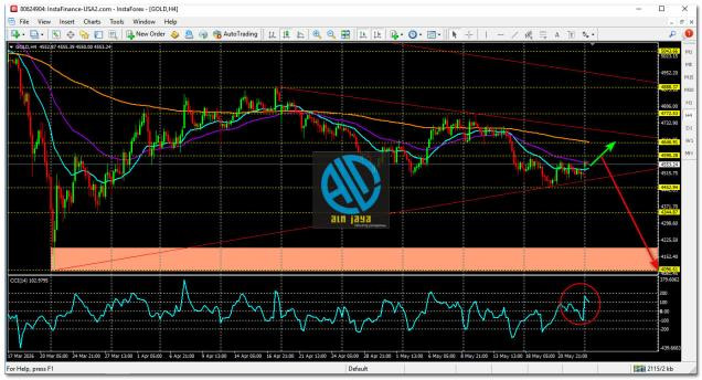 Click image for larger version

Name:	
Views:	6
Size:	85.6 كيلوبايت
ID:	16884275