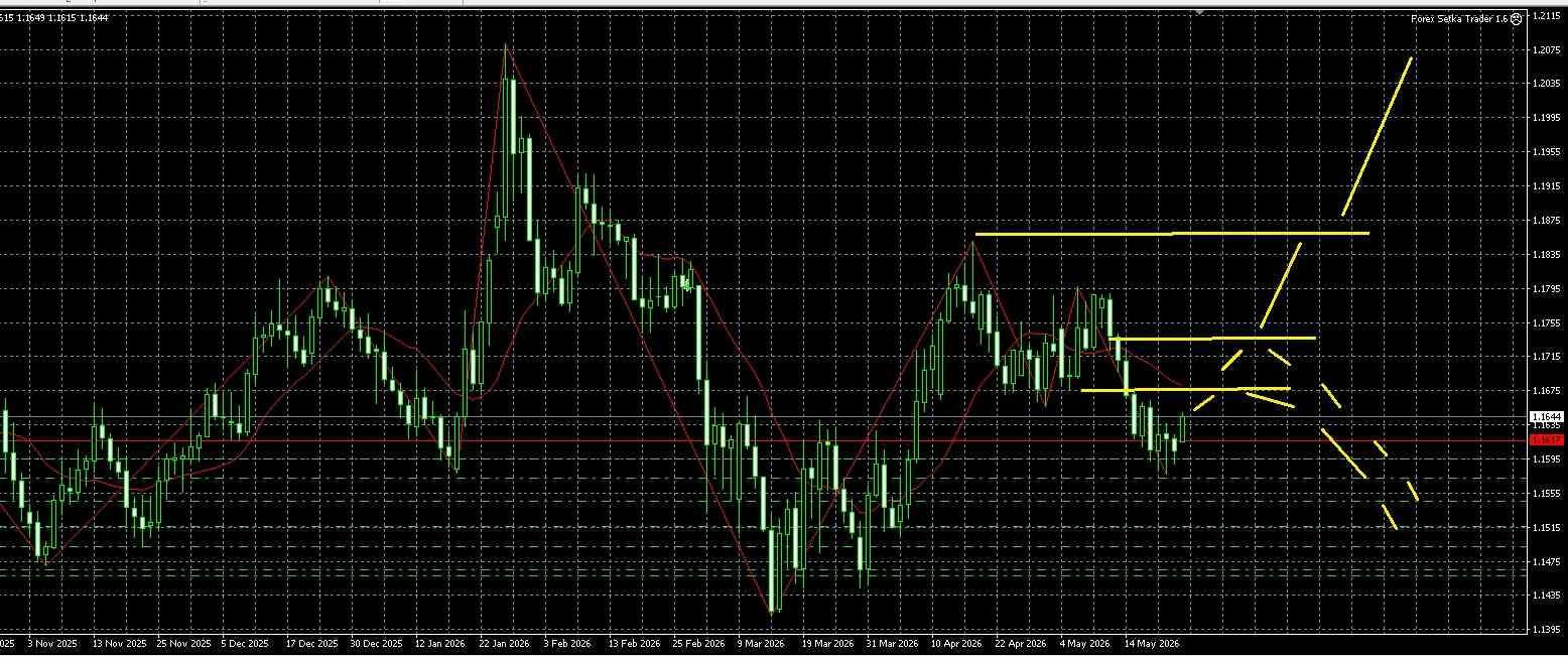 Click image for larger version

Name:	
Views:	2
Size:	299.4 كيلوبايت
ID:	16884668