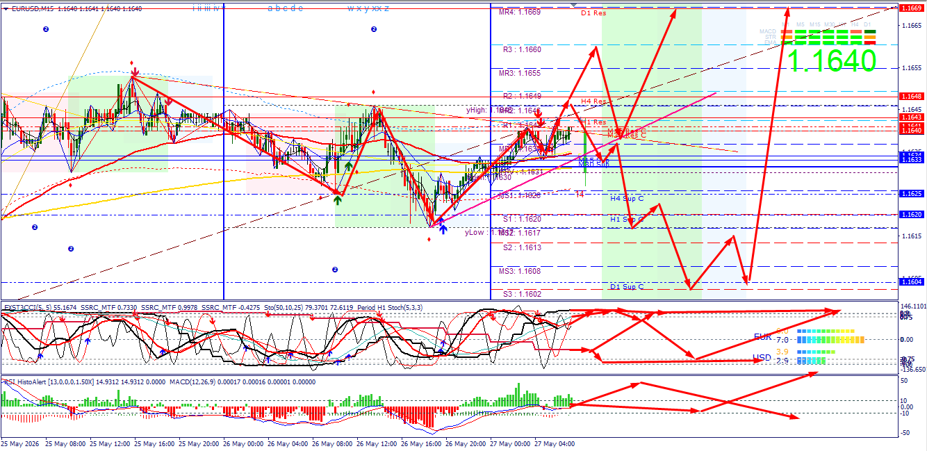 Click image for larger version

Name:	
Views:	3
Size:	124.9 كيلوبايت
ID:	16884916