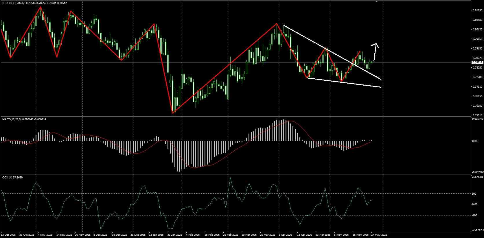 Click image for larger version

Name:	
Views:	4
Size:	199.6 كيلوبايت
ID:	16884968