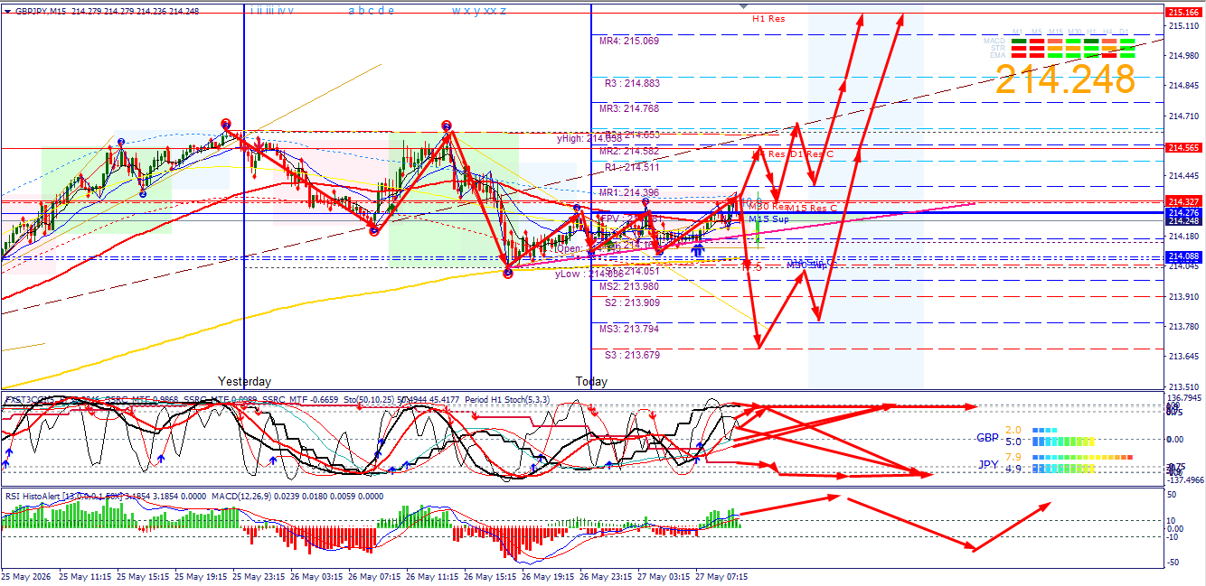 Click image for larger version

Name:	
Views:	9
Size:	125.4 كيلوبايت
ID:	16885020