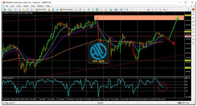 Click image for larger version

Name:	
Views:	3
Size:	89.0 كيلوبايت
ID:	16885126