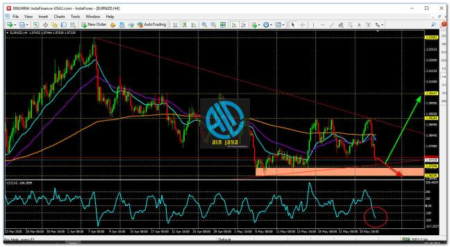 Click image for larger version

Name:	
Views:	6
Size:	89.9 كيلوبايت
ID:	16885146