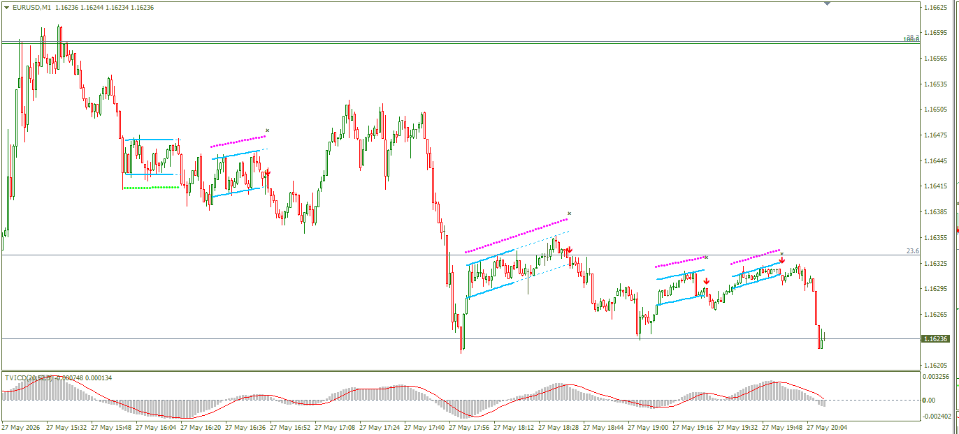 Click image for larger version

Name:	
Views:	6
Size:	29.5 كيلوبايت
ID:	16885262