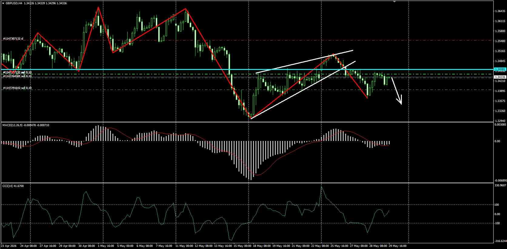 Click image for larger version

Name:	
Views:	4
Size:	217.4 كيلوبايت
ID:	16886052