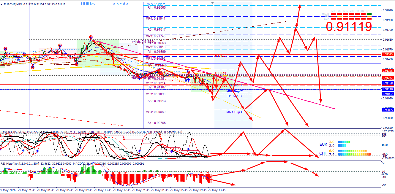 Click image for larger version

Name:	
Views:	6
Size:	121.0 كيلوبايت
ID:	16886144