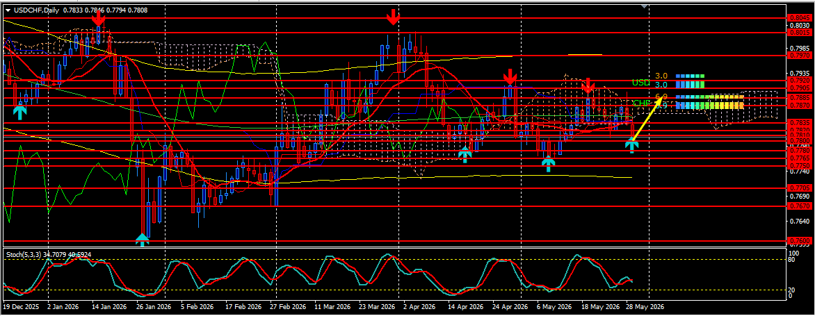 Click image for larger version

Name:	
Views:	4
Size:	46.1 كيلوبايت
ID:	16886360