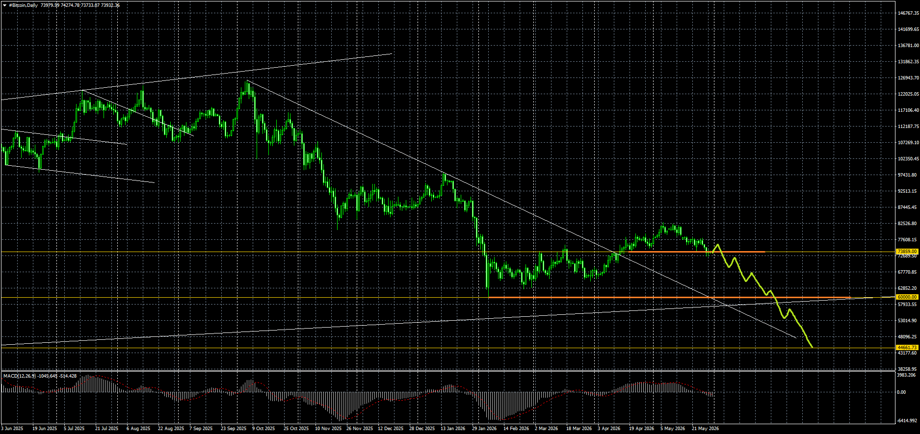 Click image for larger version

Name:	
Views:	10
Size:	66.7 كيلوبايت
ID:	16886404