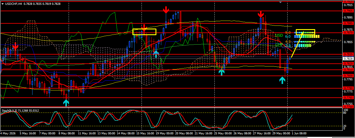 Click image for larger version

Name:	
Views:	6
Size:	47.1 كيلوبايت
ID:	16886616