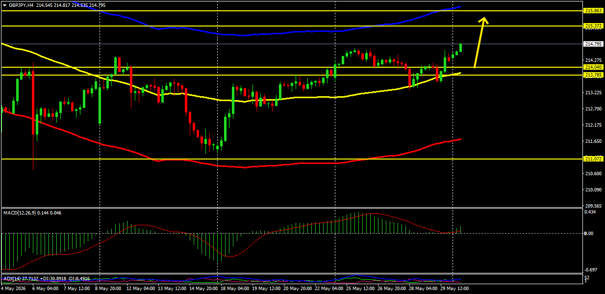 Click image for larger version

Name:	
Views:	2
Size:	17.4 كيلوبايت
ID:	16886755