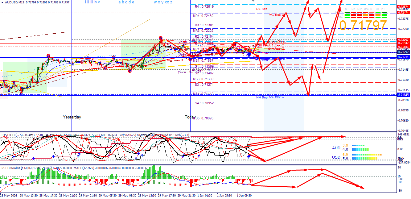 Click image for larger version

Name:	
Views:	2
Size:	125.1 كيلوبايت
ID:	16886781