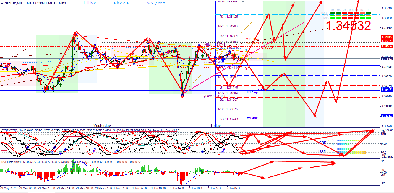 Click image for larger version

Name:	
Views:	22
Size:	142.7 كيلوبايت
ID:	16886849