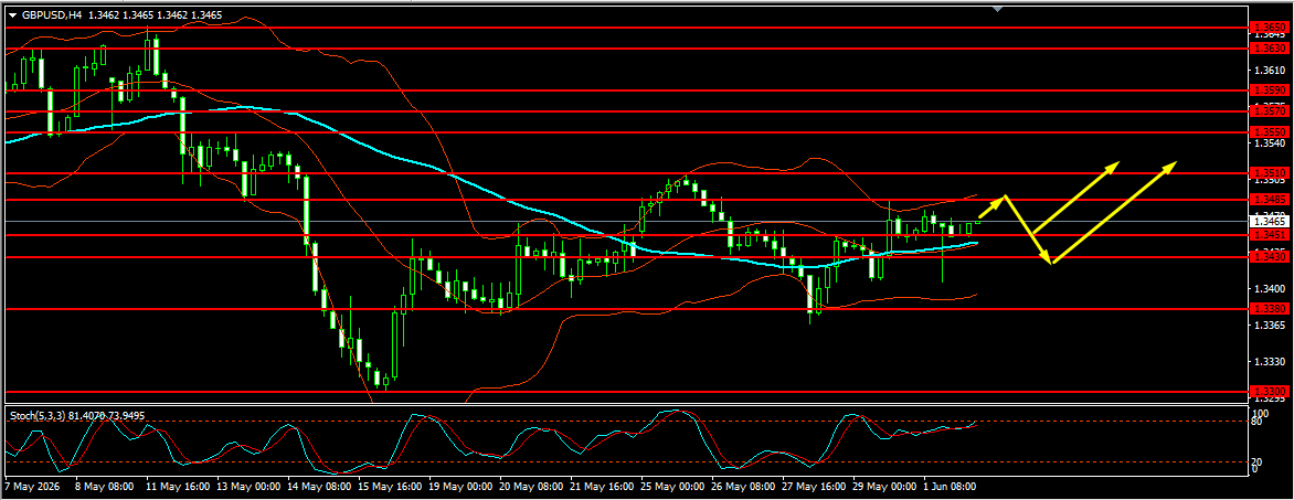 Click image for larger version

Name:	
Views:	4
Size:	29.2 كيلوبايت
ID:	16886911