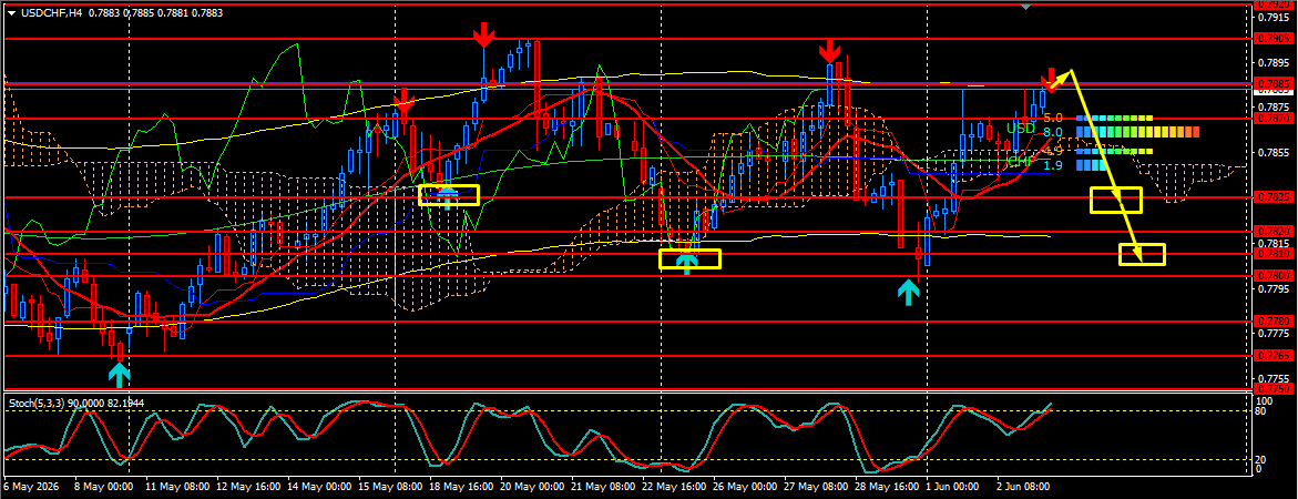 Click image for larger version

Name:	
Views:	4
Size:	47.5 كيلوبايت
ID:	16887604