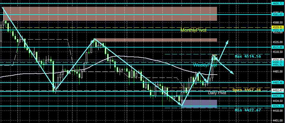 Click image for larger version

Name:	
Views:	9
Size:	39.7 كيلوبايت
ID:	16887865