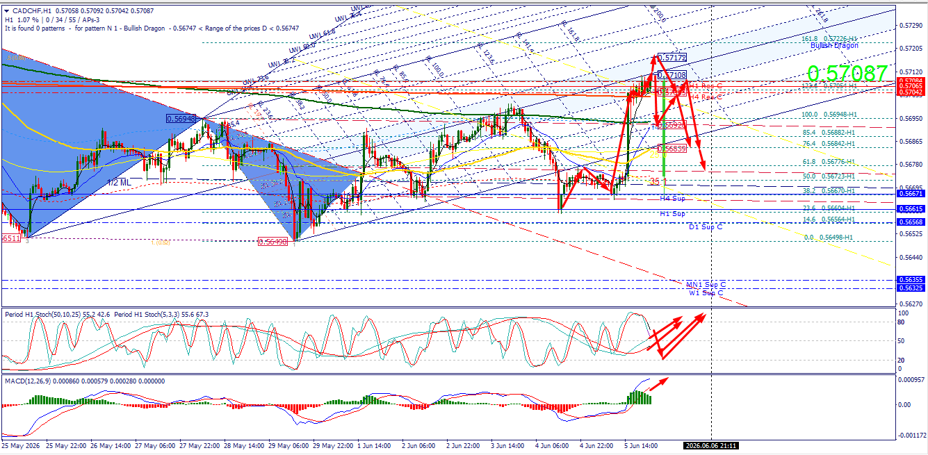 Click image for larger version

Name:	
Views:	6
Size:	115.7 كيلوبايت
ID:	16888530