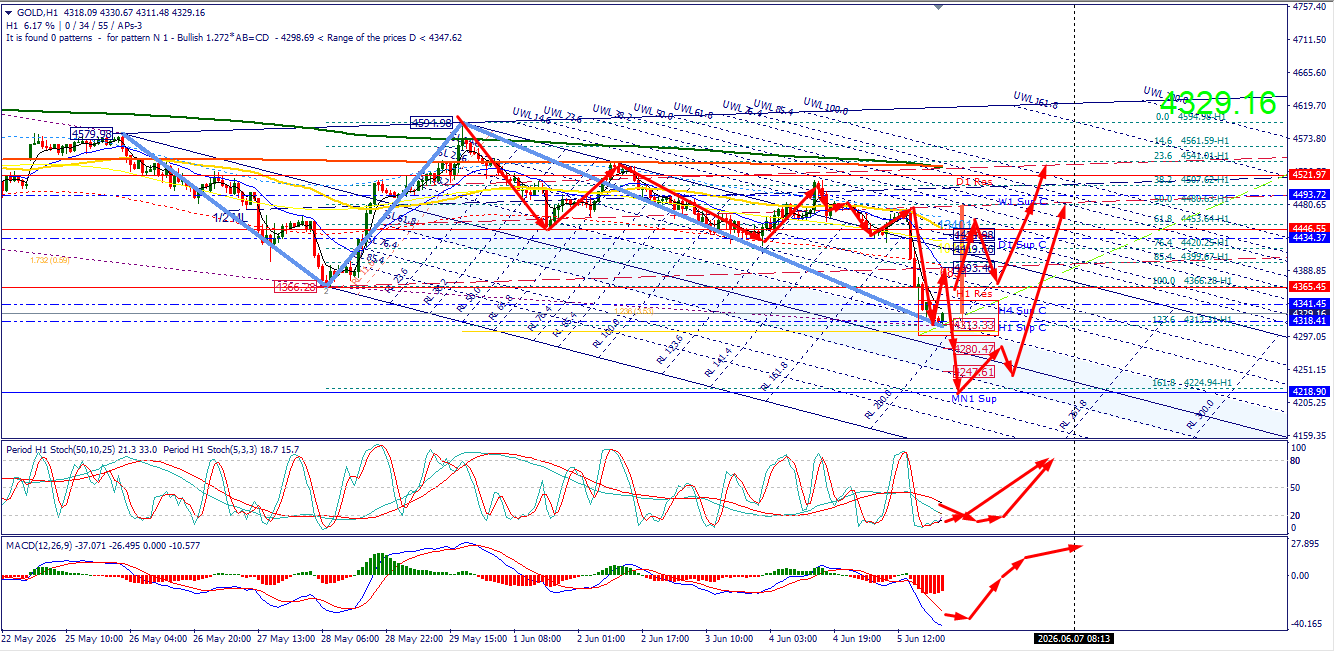 Click image for larger version

Name:	
Views:	3
Size:	119.2 كيلوبايت
ID:	16888544