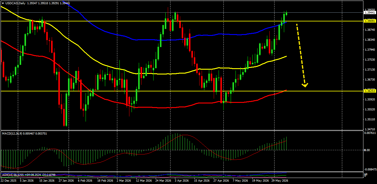 Click image for larger version

Name:	
Views:	2
Size:	21.5 كيلوبايت
ID:	16888706