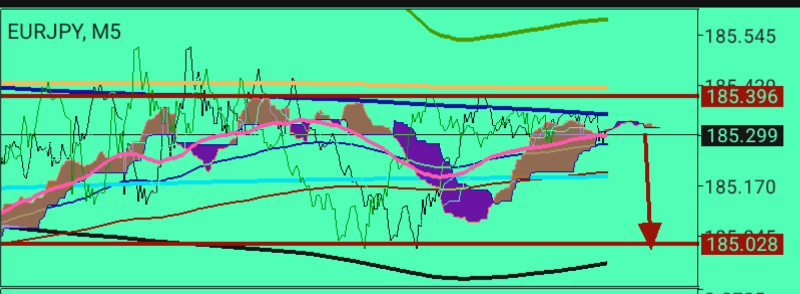 Click image for larger version

Name:	
Views:	16
Size:	84.2 كيلوبايت
ID:	16889729