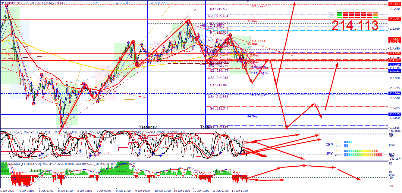 Click image for larger version

Name:	
Views:	6
Size:	147.5 كيلوبايت
ID:	16889910