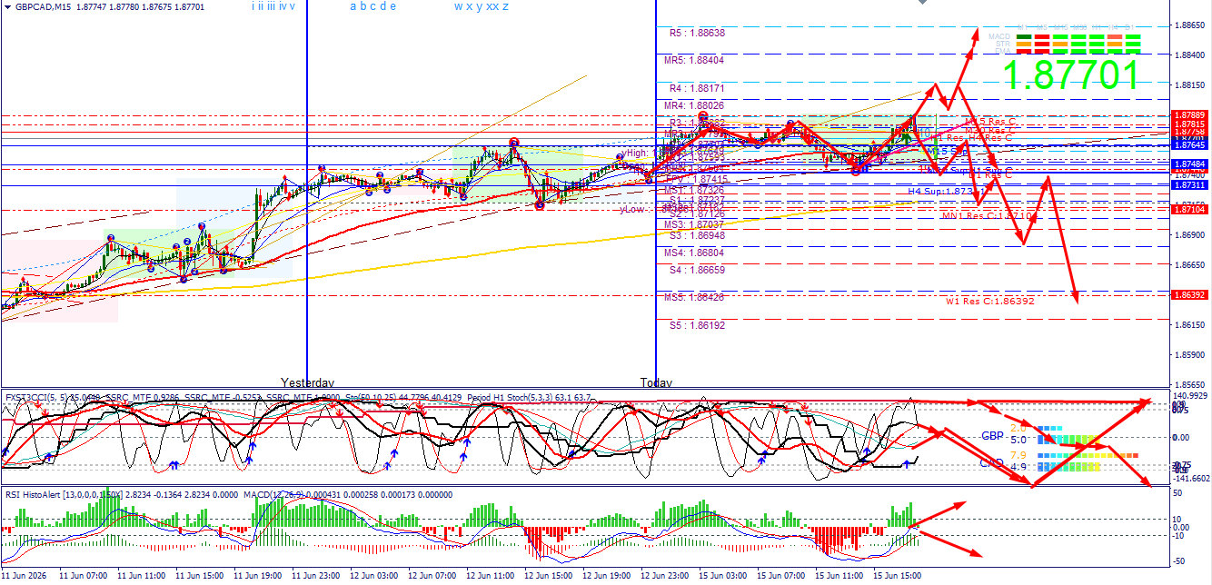 Click image for larger version

Name:	
Views:	2
Size:	126.0 كيلوبايت
ID:	16890994