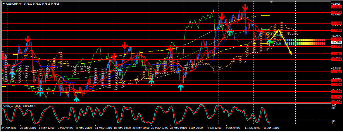 Click image for larger version

Name:	
Views:	2
Size:	53.9 كيلوبايت
ID:	16891683