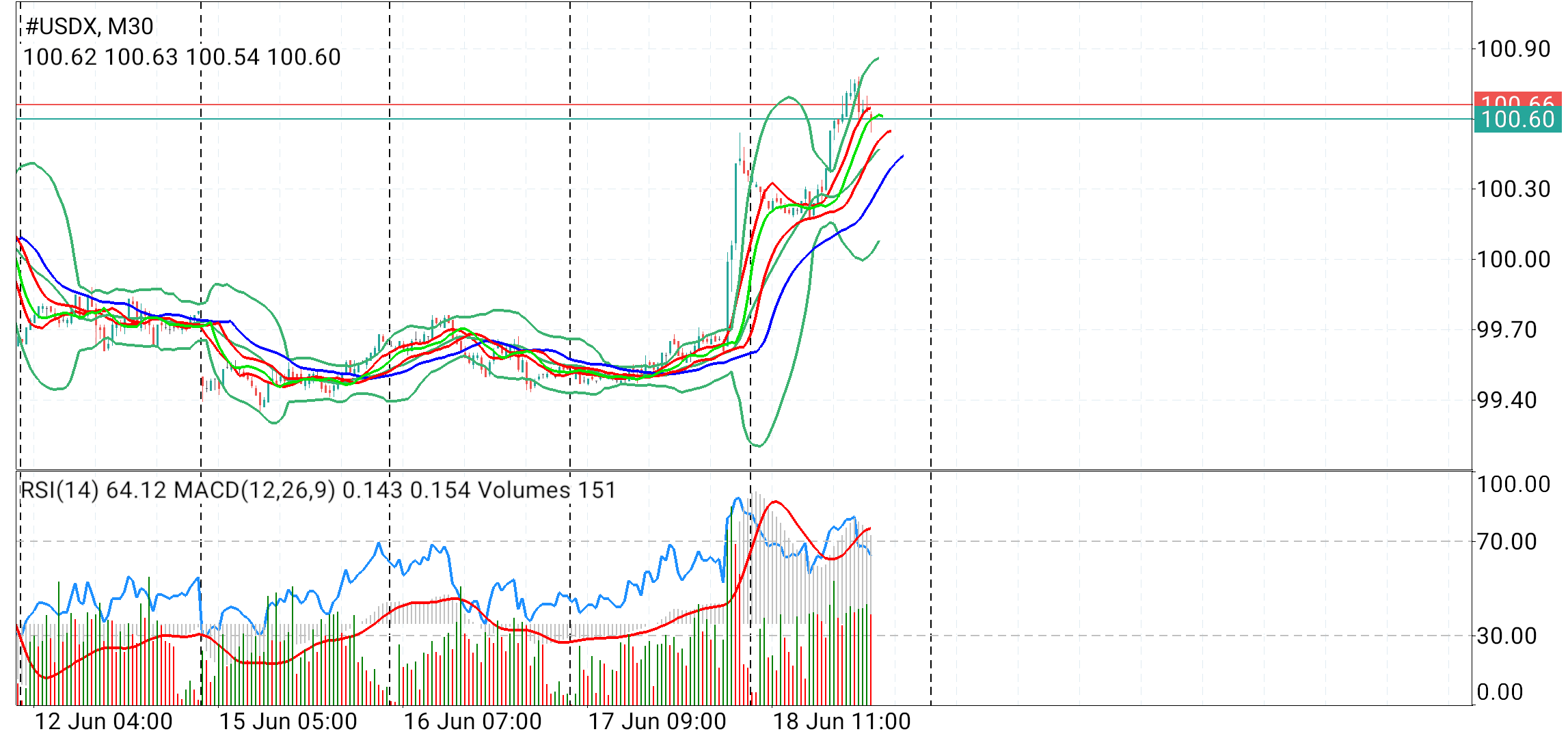 Click image for larger version

Name:	
Views:	3
Size:	119.6 كيلوبايت
ID:	16892009