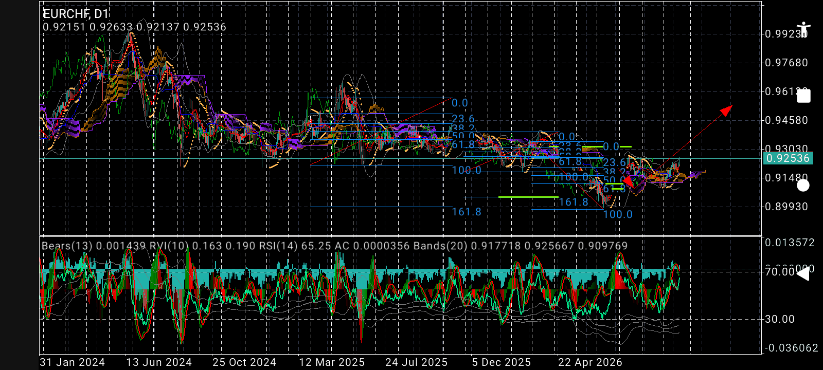 Click image for larger version

Name:	
Views:	0
Size:	164.1 كيلوبايت
ID:	16892699