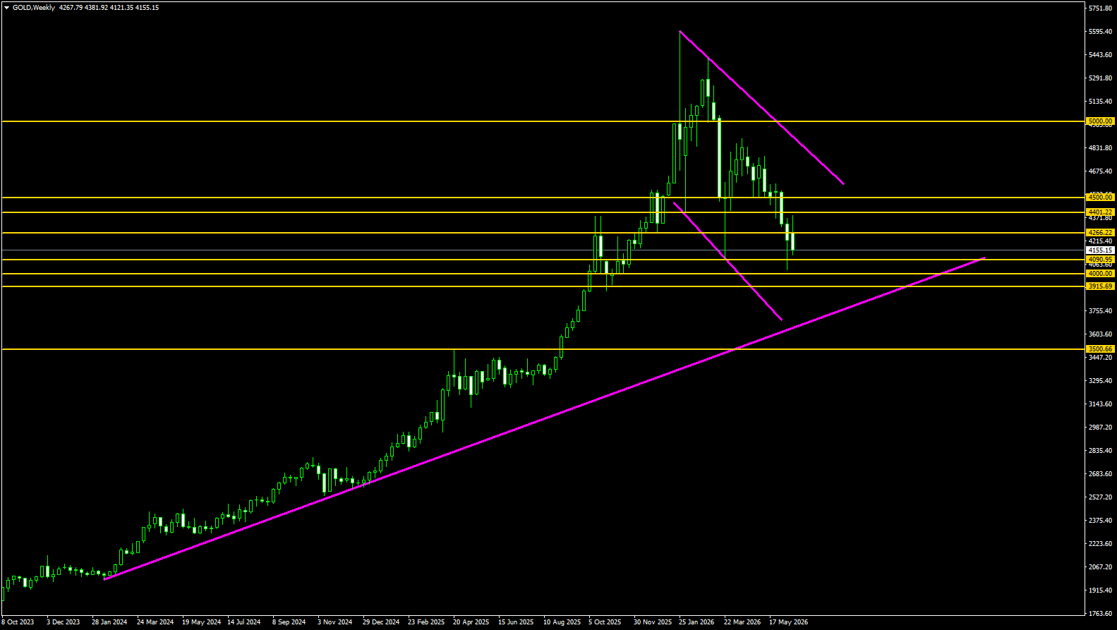 Click image for larger version

Name:	
Views:	2
Size:	30.9 كيلوبايت
ID:	16892851