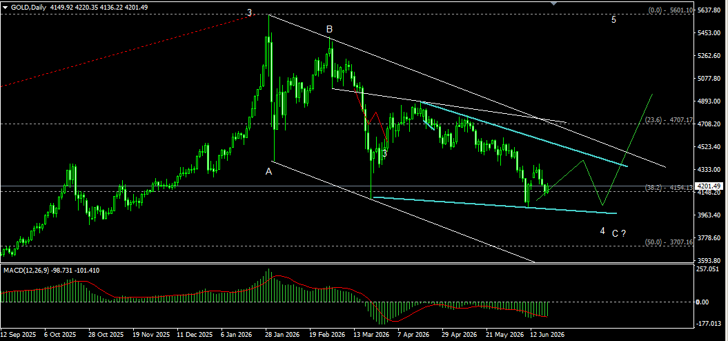 Click image for larger version

Name:	
Views:	4
Size:	26.9 كيلوبايت
ID:	16893356