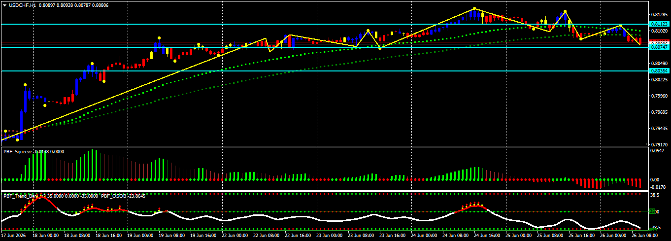Click image for larger version

Name:	
Views:	3
Size:	30.6 كيلوبايت
ID:	16894879
