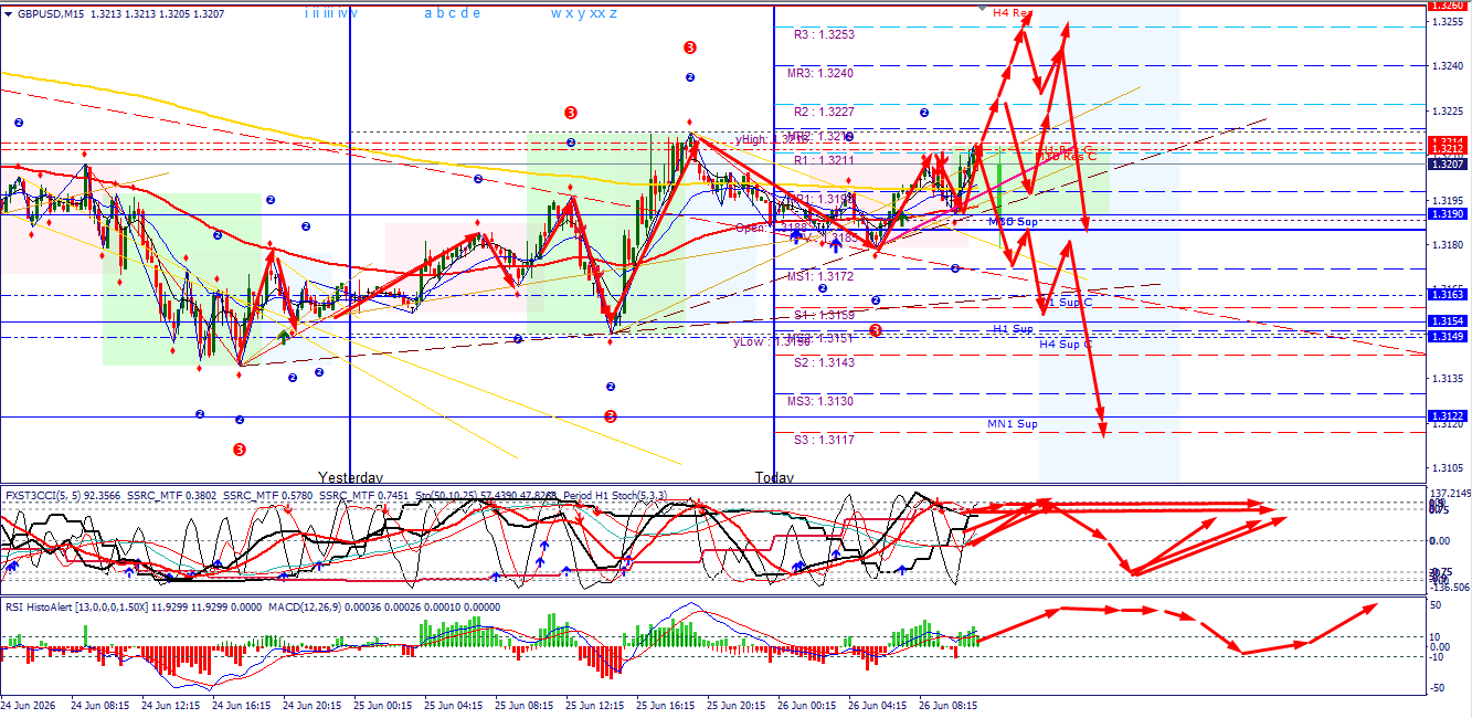 Click image for larger version

Name:	
Views:	15
Size:	123.4 كيلوبايت
ID:	16894993