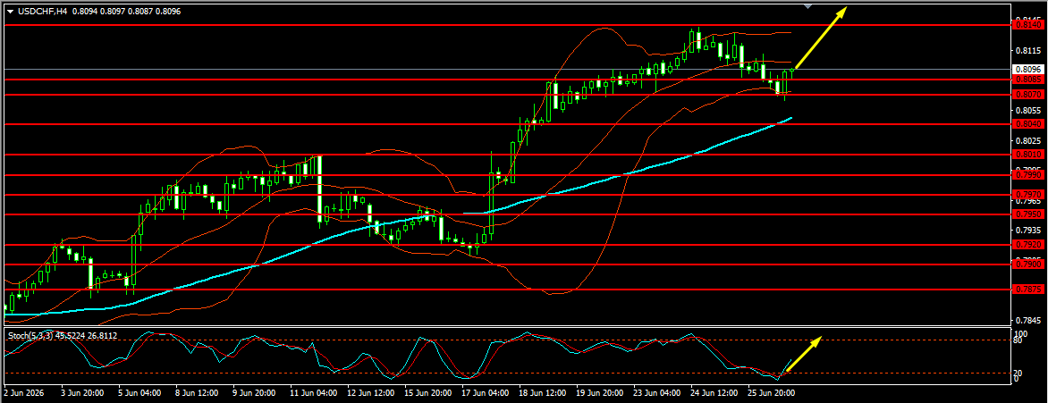 Click image for larger version

Name:	
Views:	9
Size:	26.7 كيلوبايت
ID:	16895181