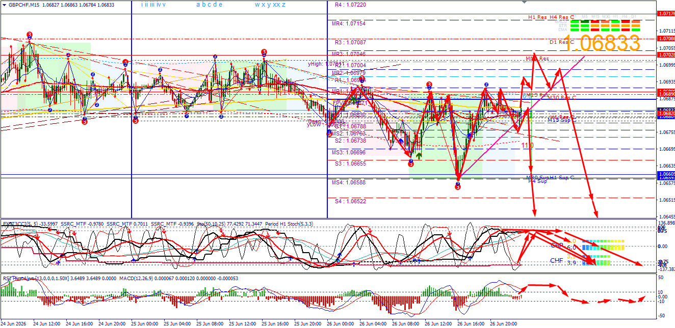 Click image for larger version

Name:	
Views:	3
Size:	137.9 كيلوبايت
ID:	16895487