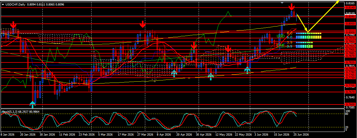 Click image for larger version

Name:	
Views:	3
Size:	45.3 كيلوبايت
ID:	16895567
