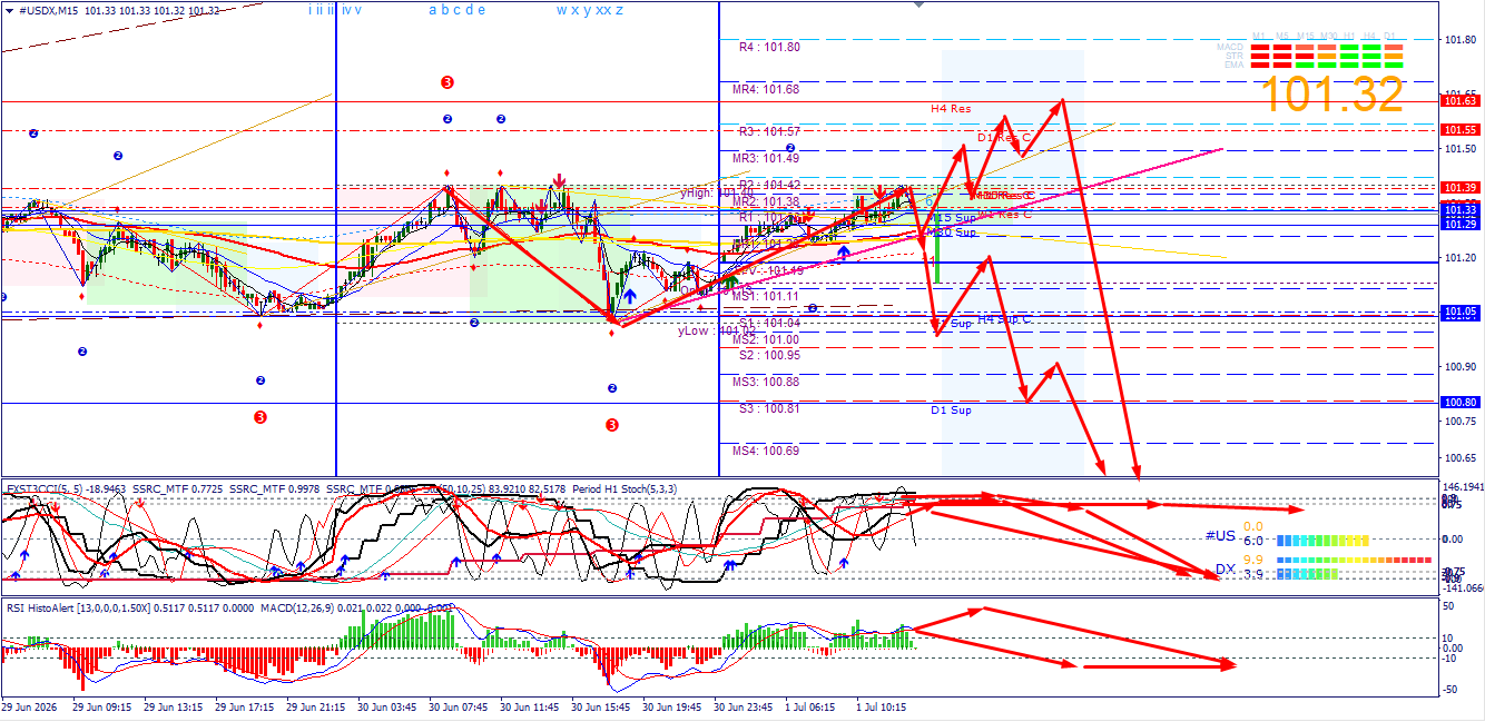 Click image for larger version

Name:	
Views:	0
Size:	114.7 كيلوبايت
ID:	16896783