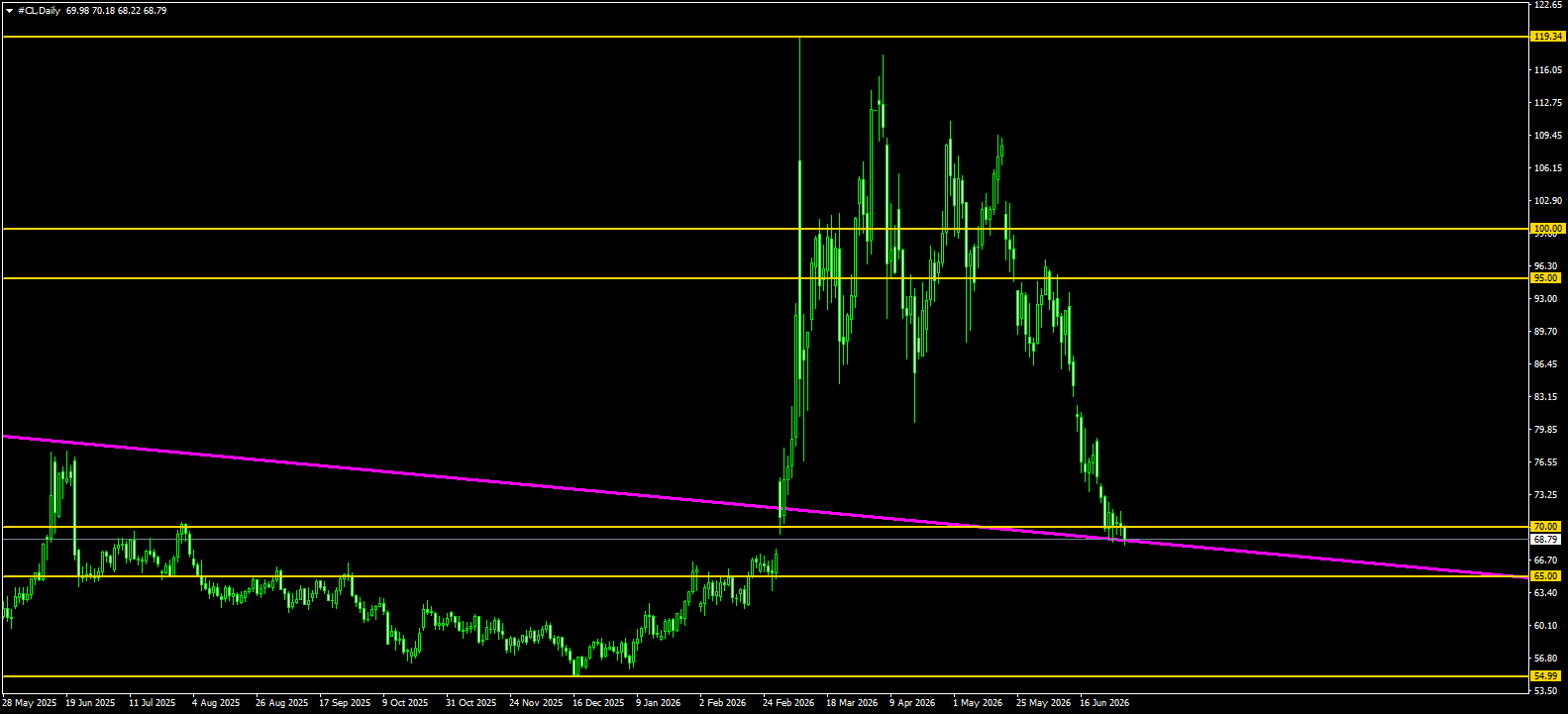 Click image for larger version

Name:	
Views:	1
Size:	24.6 كيلوبايت
ID:	16896795