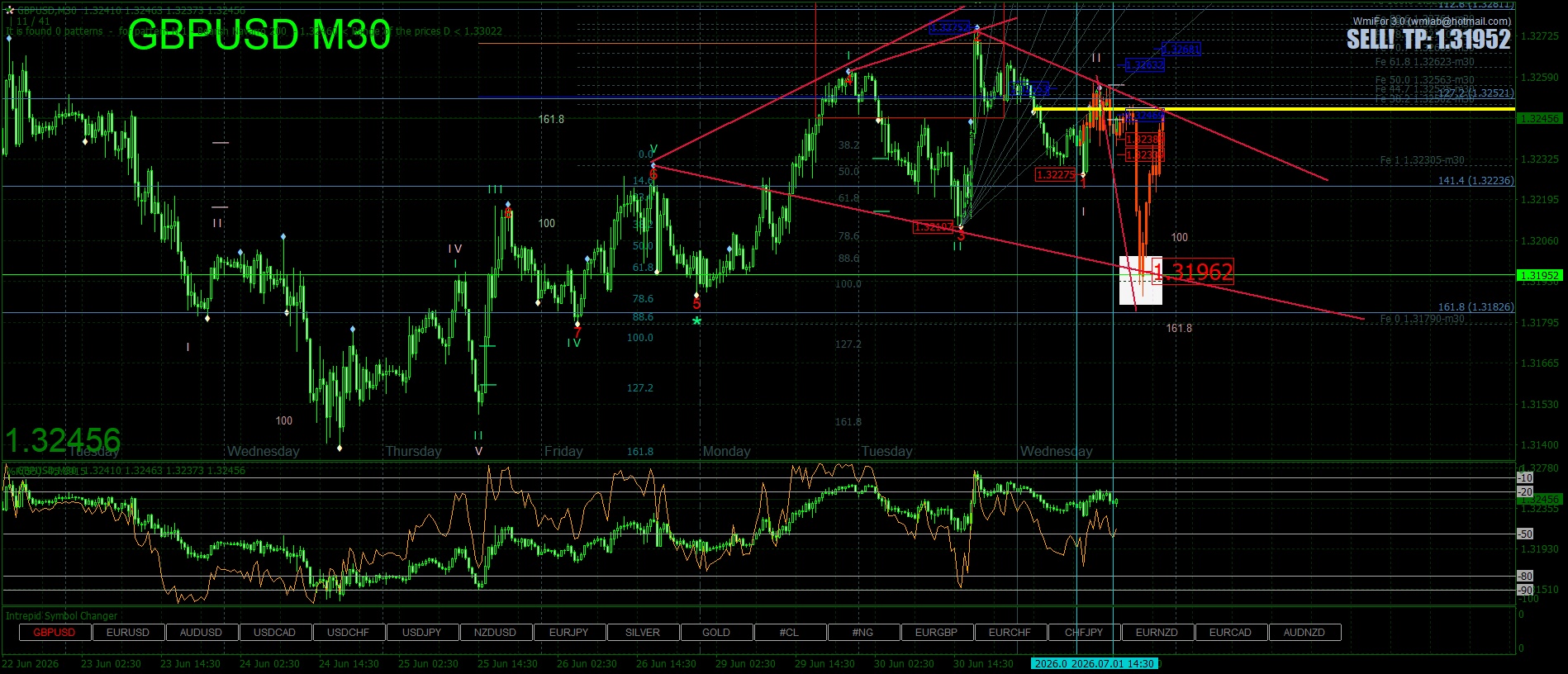 Click image for larger version

Name:	
Views:	0
Size:	125.4 كيلوبايت
ID:	16896807