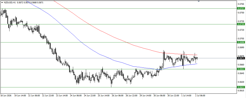 Click image for larger version

Name:	
Views:	0
Size:	49.1 كيلوبايت
ID:	16896941