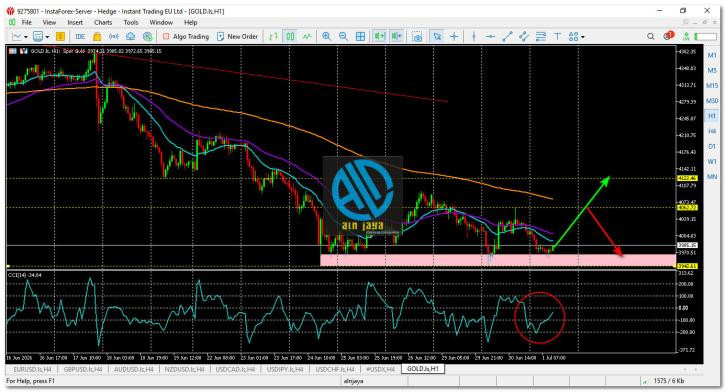Click image for larger version

Name:	
Views:	0
Size:	92.0 كيلوبايت
ID:	16896987