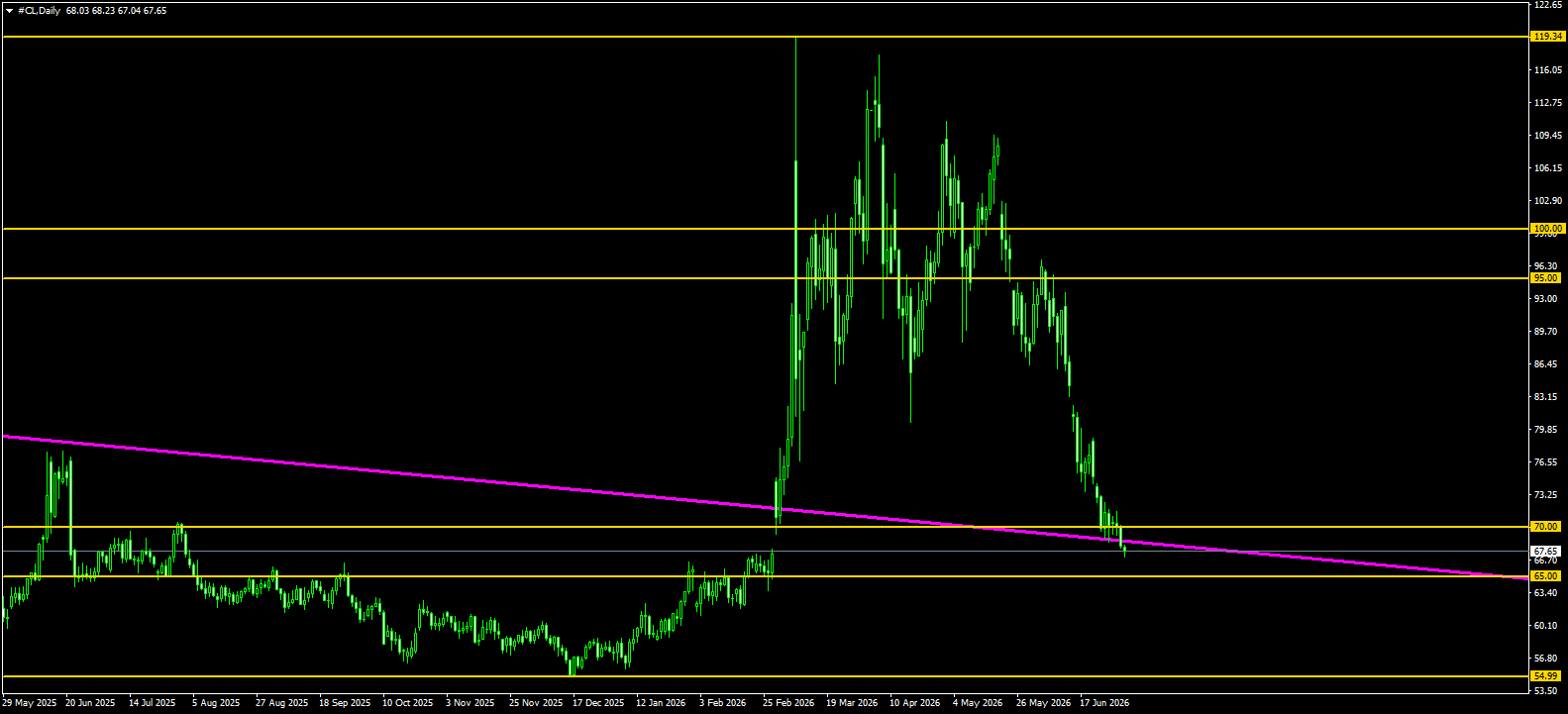 Click image for larger version

Name:	
Views:	0
Size:	24.4 كيلوبايت
ID:	16897146
