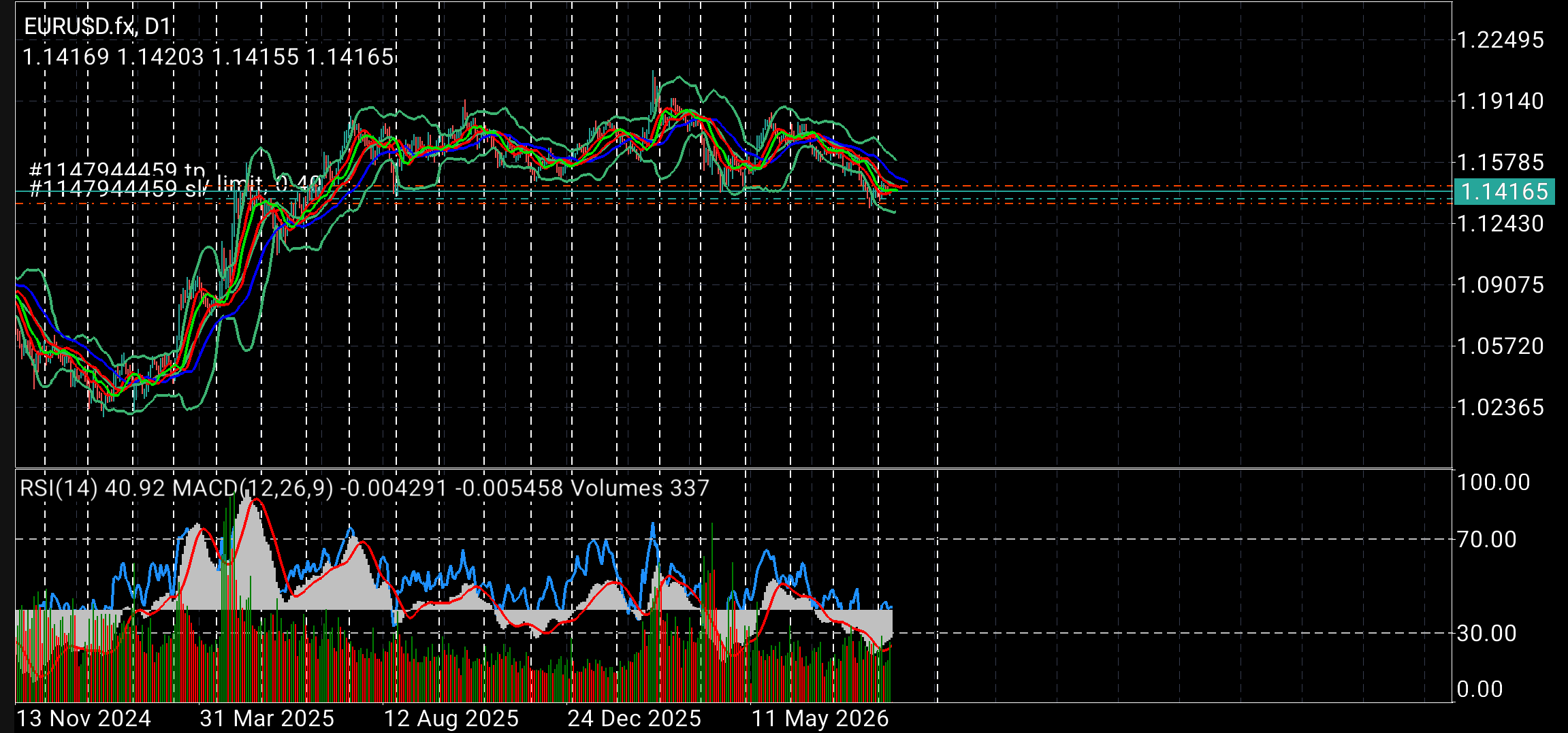 Click image for larger version

Name:	
Views:	7
Size:	158.8 كيلوبايت
ID:	16899695