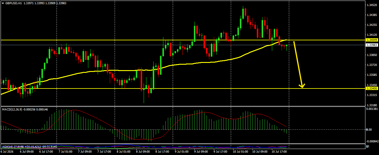 Click image for larger version

Name:	
Views:	0
Size:	16.9 كيلوبايت
ID:	16900268