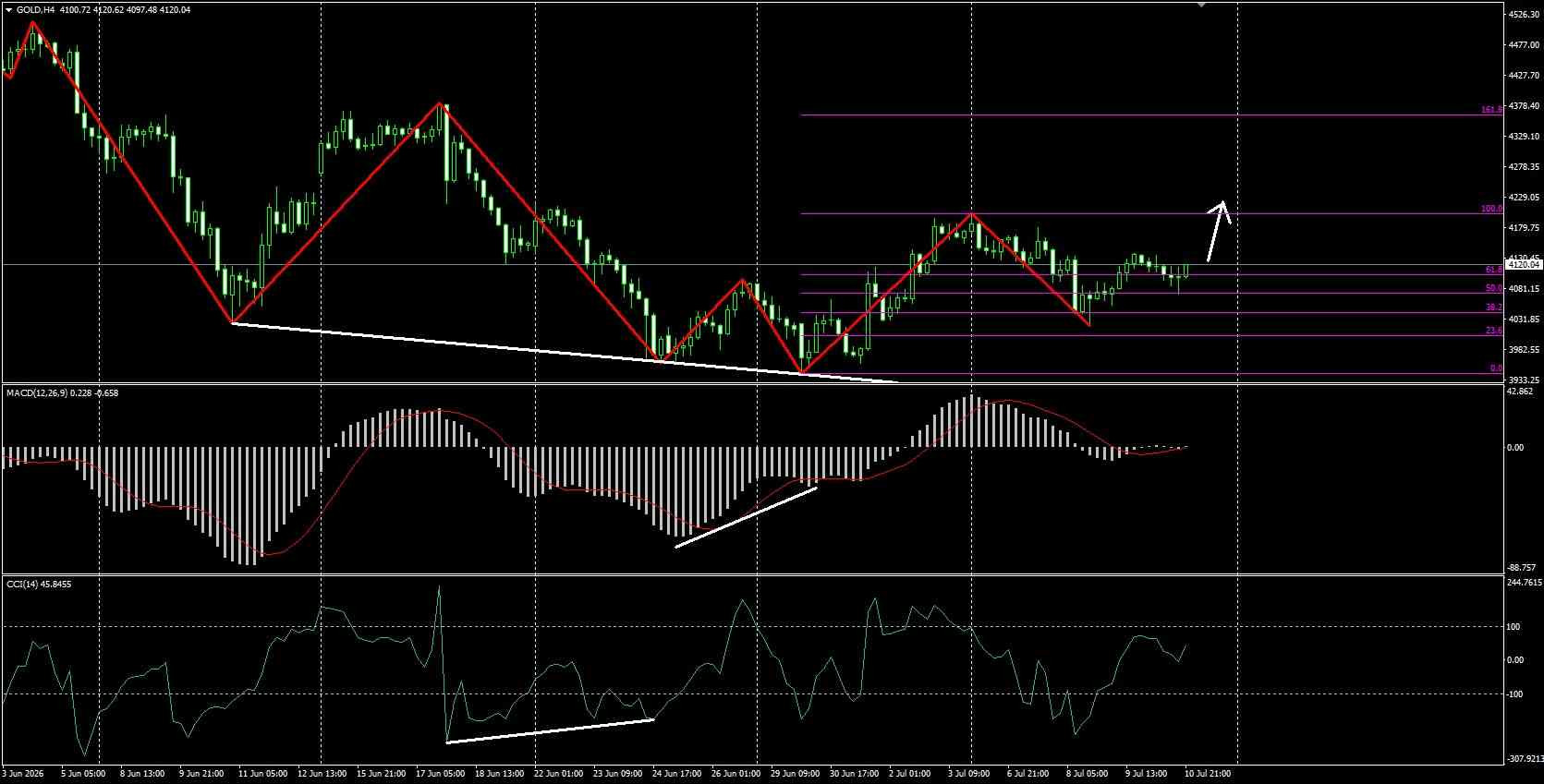 Click image for larger version

Name:	
Views:	0
Size:	219.0 كيلوبايت
ID:	16900422