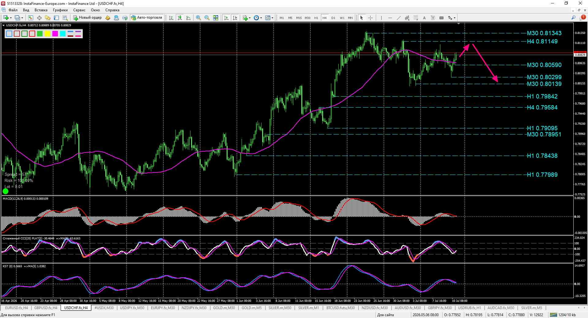 Click image for larger version

Name:	
Views:	0
Size:	440.6 كيلوبايت
ID:	16900452