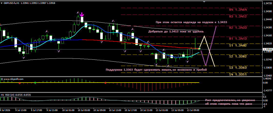 Click image for larger version

Name:	
Views:	1
Size:	31.6 كيلوبايت
ID:	16900760