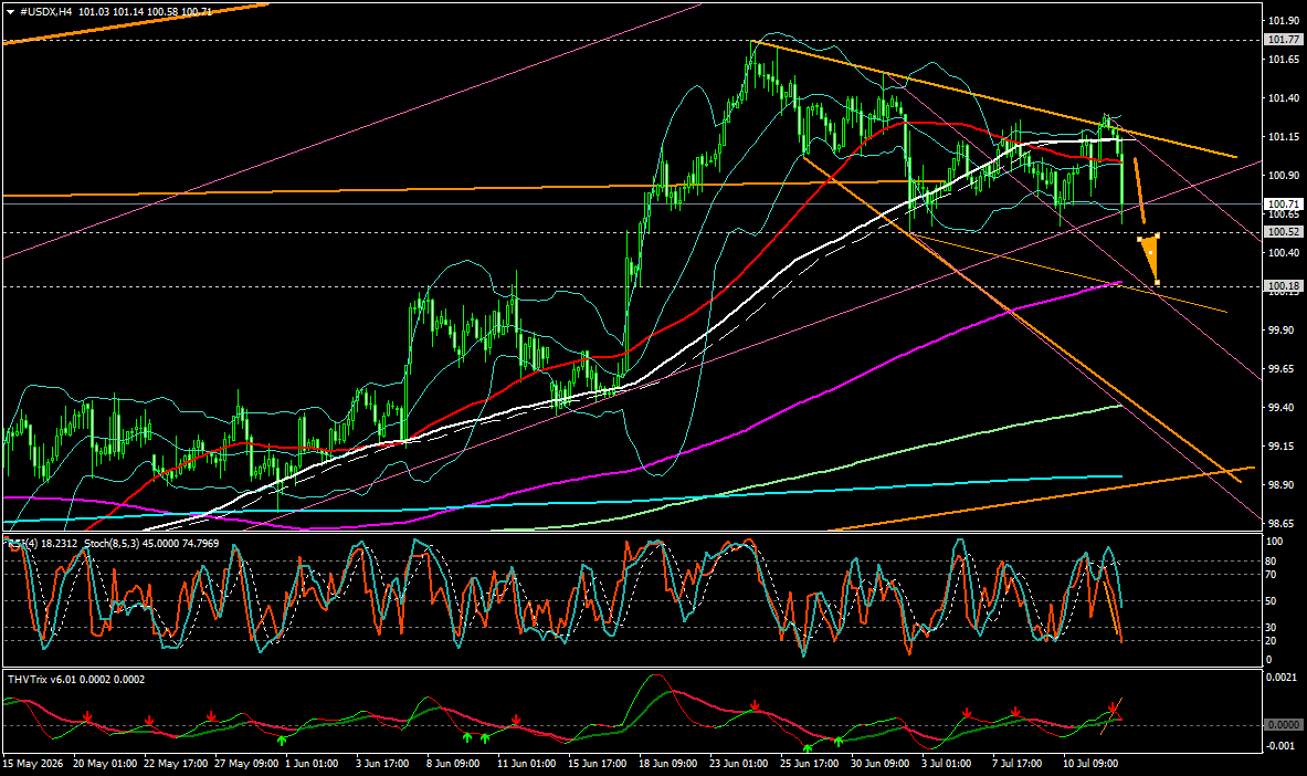 Click image for larger version

Name:	
Views:	2
Size:	60.8 كيلوبايت
ID:	16901321